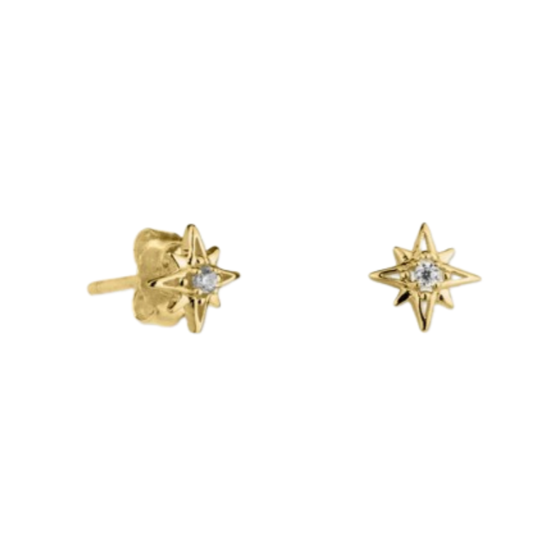 STELLATO stud earrings | Sterling silver-0